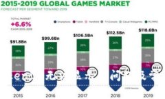 如何解决TokenIM无法显示的问题及常见故障排查