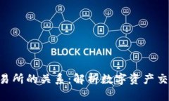 Tokenim与交易所的关系：解析数字资产交易的未来