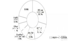 全面解析加密货币短期交易：最佳书籍推荐与实