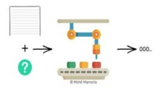 biao ti如何将Tokenim导入EOS钱包：详细指南/biao ti