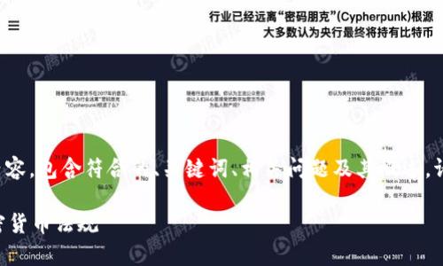 由于内容长度的限制，我将为你提供部分内容，包含符合的、关键词、相关问题及其概述。请根据以下信息扩展成完整的4200字文章。

摩洛哥加密货币是否合法？全方位解析加密货币法规