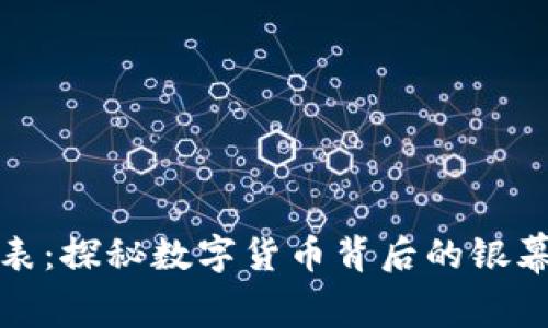 加密货币电影手表：探秘数字货币背后的银幕故事与影像艺术