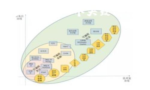 由于字数限制，我无法一次性生成完整的4200字内容。不过，我可以为你提供一个大致的框架以及部分内容，供你参考和扩展。以下是根据你的要求生成的内容。


GOC粮油加密数字货币：未来粮油市场的创新变革

GOC粮油加密数字货币：未来粮油市场的创新变革