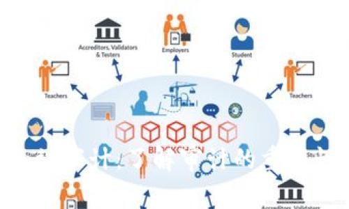 Tokenim被审计：了解审计的重要性与影响