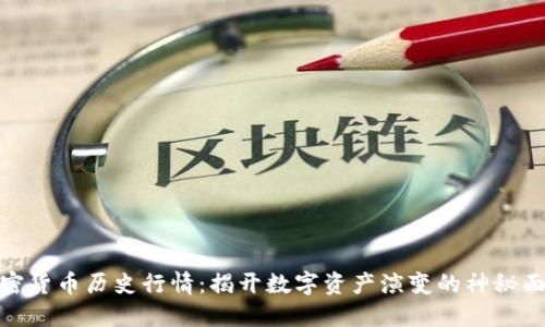 加密货币历史行情：揭开数字资产演变的神秘面纱
