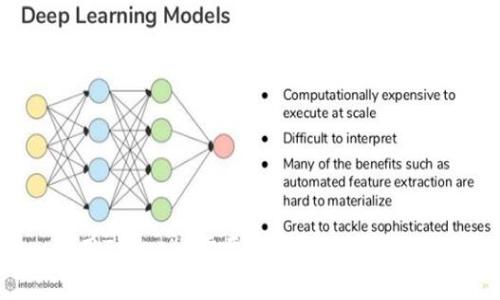 Tokenim：使用Tokenim需要付费吗？详细解读与常见问题