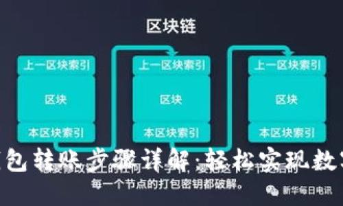 Tokenim钱包转账步骤详解：轻松实现数字资产转移