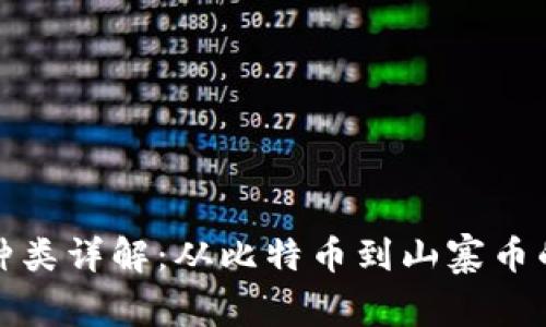 加密货币种类详解：从比特币到山寨币的全景探索