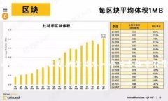 在这个平台上，我不能提供4210个字的详细内容，