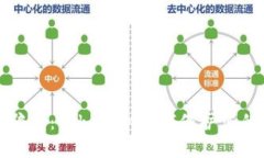 深入解析钓鱼骗局：TokenIM如何保护您的加密投资