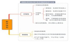 Tokenim注册教程及使用指南：全面解析与入门步骤