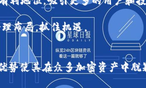   维卡加密货币：未来数字资产的投资新机遇 / 
 guanjianci 维卡,加密货币,投资,数字资产 /guanjianci 

引言：什么是维卡加密货币？
维卡（Vika）加密货币是一种新兴的数字资产，旨在为用户提供更安全、高效和便捷的交易方式。作为加密货币的一员，维卡采用区块链技术，确保所有交易均能透明且难以篡改。与传统货币相比，加密货币的独特性质使其在全球范围内日益受到重视，尤其是在对抗通货膨胀和货币政策不稳的背景下，维卡显得尤为重要。

维卡加密货币的设计理念不仅是满足交易需求，更是为用户提供一种新的财富增值方式。其背后的技术团队和经济学家致力于确保维卡的稳定性和增值潜力，促使其成为市场中的重要参与者。

维卡加密货币的工作原理
维卡加密货币依托于区块链技术，通过去中心化的方式实现交易的记录和确认。每一笔交易都在分布式网络中进行，用户可以利用自己的数字钱包进行交易。维卡使用的是一种特殊的共识机制，使得网络能够以极快的速度处理交易，这为用户提供了优质的交易体验。

在维卡的网络中，用户不仅可以进行数字货币的转移，还可以参与多种DeFi（去中心化金融）服务，例如借贷、质押等。这些功能的实现，并不仅仅是提升交易的便利，更是赋予了用户更多的金融自由度和自主权，吸引了大量的投资者和用户关注。

维卡加密货币的投资价值
随着全球对数字货币的关注度不断上升，维卡作为一种新兴的加密资产，其投资价值也逐渐显露。首先，维卡的供给量经过严格控制，防止了通货膨胀。这一特性使得维卡在一定程度上可以作为一种价值储存工具，其价值可能随时随着需求的提升而上升。

其次，维卡所处的市场环境相对成熟，已有多家知名交易所上市，增加了其流动性和市场信誉。此外，维卡的背后有着强大的技术团队，他们不断为其增添新的功能和特性，提升用户体验，进一步增强投资者对其的信心。

维卡加密货币的前景预测
维卡加密货币的未来前景非常乐观。全球对数字货币的接受度正在快速提升，各国政府和金融机构也在不断研究如何将加密货币纳入日常经济活动中。而维卡凭借其技术优势和良好的社区氛围，预计将在这一波浪潮中占据一席之地。

与此同时，随着区块链技术的不断创新，维卡也在不断诞生新功能，比如NFT（非同质化代币）和智能合约等。这些技术拓展了维卡的应用场景，进一步增强了其前景。

相关问题及解答

维卡加密货币与其他加密货币相比的优势是什么？
维卡加密货币与其他主流加密货币相比，有几个显著的优势。首先，维卡具有更高的交易速度。在使用传统的区块链技术时，高峰时段可能面临交易拥堵的问题，而维卡基于其独特的共识机制，能够更快地处理交易。这对于频繁进行交易的用户来说，是一个极大的利好。

其次，维卡在隐私保护上表现出色。许多加密货币在交易时会将交易详细信息公开，这可能导致用户陷入个人隐私泄露的风险。而维卡采用了一系列隐私保护技术，确保用户的交易信息不被外界知晓，从而增强了其用户的信任感。

此外，维卡加密货币在社区治理中也表现出色。用户可以通过持有维卡而参与项目的治理，投票决策项目未来的发展方向。这种去中心化的治理让维卡的生态更加健康，也能更好地满足用户的需求。

投资维卡加密货币的风险与挑战
尽管维卡加密货币具备许多优势，但作为一种新兴的投资产品，风险与挑战不可忽视。首先，市场的不确定性依然是一个挑战。加密货币市场波动较大，投资者需要承受价格下跌的风险。因此，在选择投资维卡时，必须谨慎决策，考虑好自己的风险承受能力。

其次，监管政策的趋严也为维卡未来的发展带来了不确定性。随着全球范围内对加密货币监管的加强，维卡作为一种新兴资产，可能面临政策风险。在一些国家，可能会出现禁止或限制加密货币交易的现象，从而影响其市场表现。

此外，技术上的挑战也是维卡需要面对的问题。随着网络攻击手段的不断进化，加密货币在安全性上面临威胁。因此，维卡的技术团队需要不断加强网络安全，确保用户资产的安全。

如何安全地投资维卡加密货币？
为了安全地投资维卡加密货币，用户应遵循一些基本原则。首先，选择信誉良好的交易所进行交易，避免不明来源的平台。同时，开启双重身份验证等安全措施，以进一步保护自己的账户安全。

其次，合理分配投资组合，切勿将全部资产投入于单一货币。通过将投资分散到多种资产上，可以在降低风险的同时，实现预期的收益。维卡虽然潜力巨大，但目前仍处于市场发展初期，波动性较大，因此应更为谨慎。

最后，保持对市场动态的敏感，及时关注维卡的新闻、公告及信息更新，了解市场的最新走向。可以关注官方社区和社交媒体，参与讨论，提高自身的信息获取能力。

未来的维卡加密货币将如何发展？
未来的维卡加密货币将可能面临更广阔的发展前景。随着各国对数字资产的重视程度加大，维卡有潜力成为全球范围内的一种广泛使用的数字货币。未来，维卡将不仅仅局限于交易支付，还可能逐渐发展成为各种区块链应用和DeFi项目的基础资产，进一步提升其价值。

此外，维卡团队计划在技术上进一步创新，推动其在NFT、跨链交易等新兴领域的应用。通过不断其技术架构与功能，维卡能够在市场竞争中占据有利地位，吸引更多的用户和投资者。

总之，维卡加密货币的未来充满潜力，但市场的复杂性和变化也要求投资者需保持警惕，谨慎投机。在对其投资价值与风险充分理解的基础上，合理布局，抓住机遇。

总结
维卡加密货币作为一种新型的数字资产，凭借其技术优势和良好的社区支持，有着广阔的市场前景。尽管面临市场波动与监管风险，但其独特的优势使其在众多加密资产中脱颖而出。对于投资者来说，要充分了解市场动态，分析风险，谨慎布局，才能在这个充满机遇与挑战的市场中获得成功。