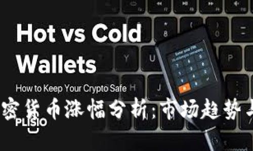 2023年加密货币涨幅分析：市场趋势与投资机会