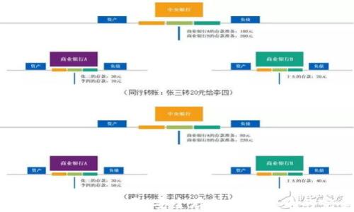 
Tokenim硬件钱包使用指南：安全存储加密货币的完美解决方案