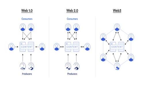 加密货币的优势分析：未来金融的先锋