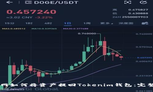 满币网如何将资产提回Tokenim钱包：完整指南