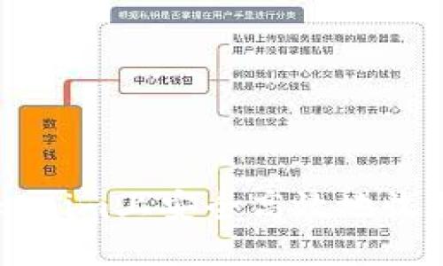 如何在Tokenim上安全高效地收取加密货币