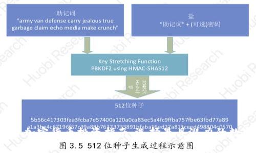 2023年加密货币投资指南：选择最具潜力的数字资产