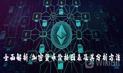 全面解析：加密货币价格图表及其分析方法