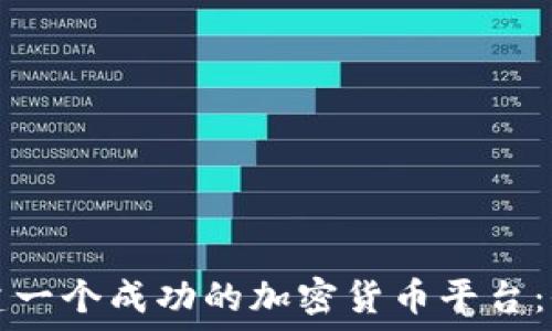   
如何创建一个成功的加密货币平台：全面指南