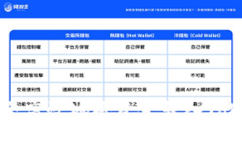 : 如何安全高效地将资金转入Tokenim平台